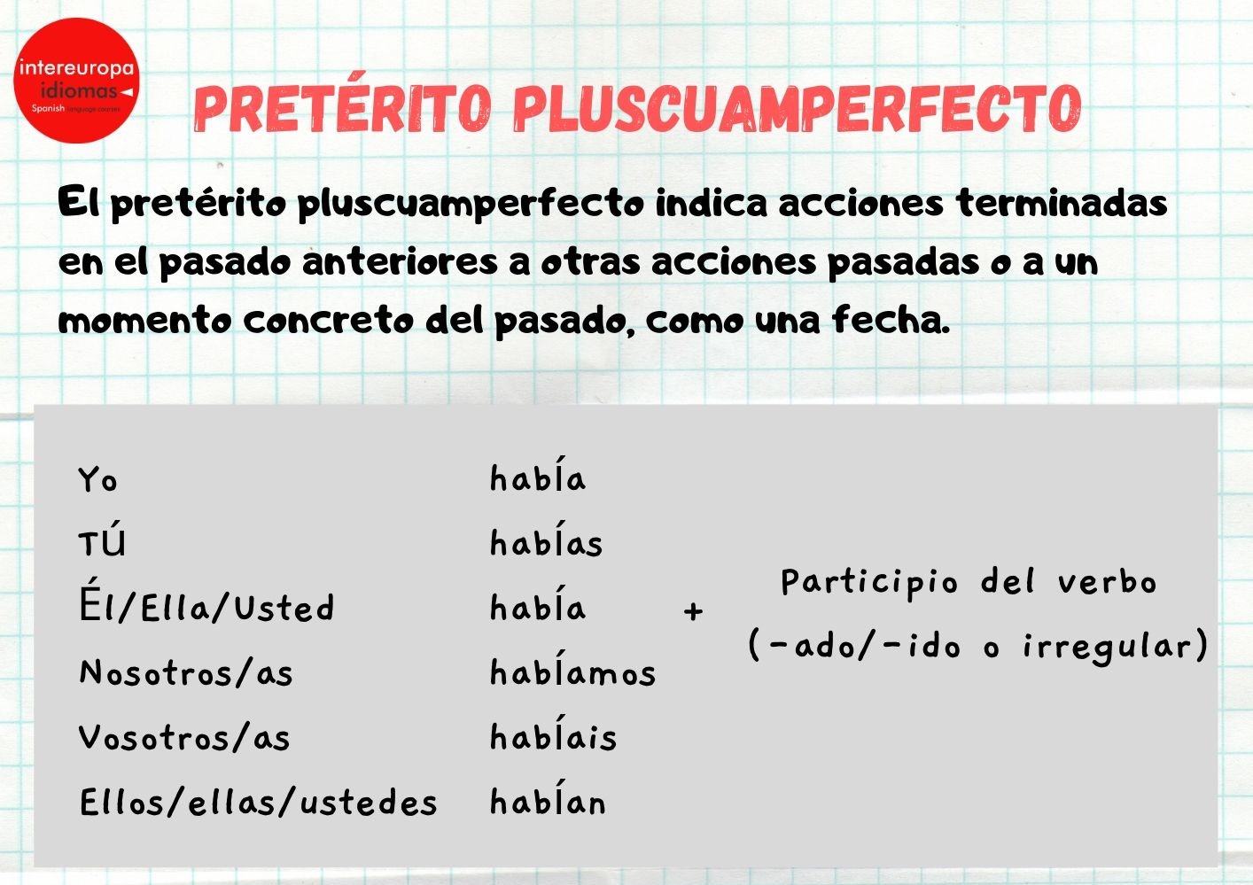 Pretérito Pluscuamperfecto De Indicativo Intereuropa Español En Valencia