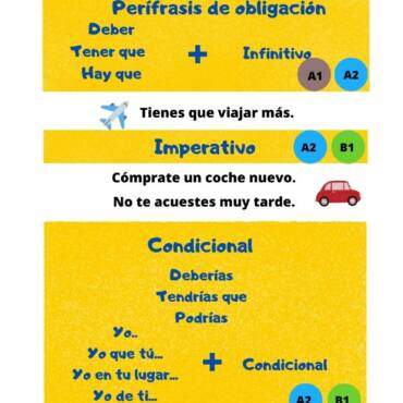 ¿Cómo puedes aprender español?
