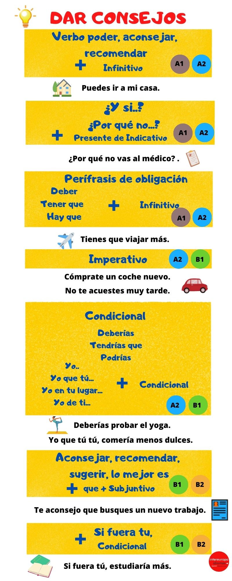 ¿Cómo puedes aprender español?