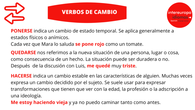 Los verbos de cambio en español